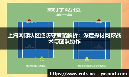 上海网球队区域防守策略解析：深度探讨网球战术与团队协作