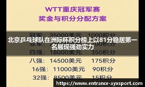 北京乒乓球队在洲际杯积分榜上以81分稳居第一名展现强劲实力
