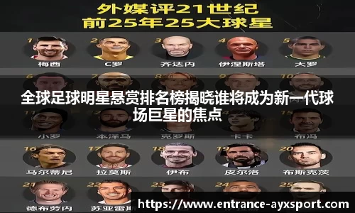 全球足球明星悬赏排名榜揭晓谁将成为新一代球场巨星的焦点