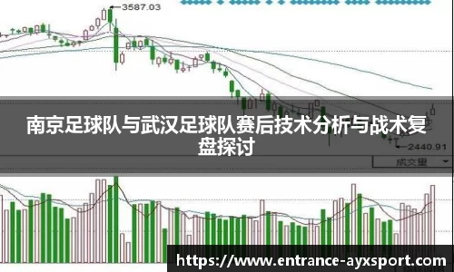 南京足球队与武汉足球队赛后技术分析与战术复盘探讨